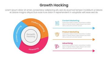 growth hacking infographic 3 point with flywheel cycle circular slice piechart for slide presentation vector