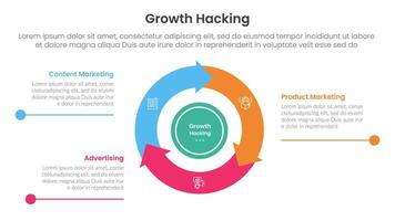 growth hacking infographic 3 point with flywheel cycle circular and arrow line point for slide presentation vector