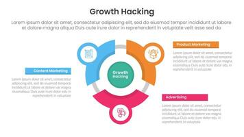 growth hacking infographic 3 point with flywheel cycle circular line circle network for slide presentation vector