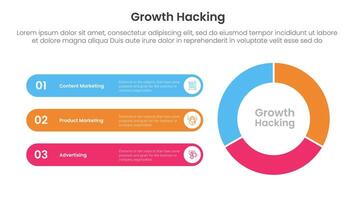 growth hacking infographic 3 point with flywheel cycle circular with round rectangle for slide presentation vector