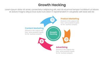 growth hacking infographic 3 point with flywheel cycle circular arrow circle for slide presentation vector
