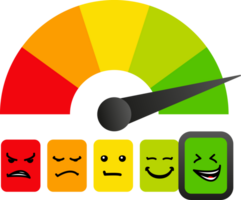 Customer satisfaction rating scale. Feedback in form of emotions. Measuring and Improving Customer Experience for Business Growth png