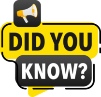 Megaphone label set with text did you know. Did you know announcement banner png