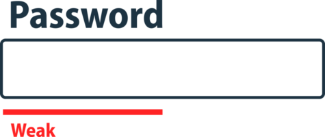 Password weak, medium and strong. User data protection. Safety requirement. Password complexity level png