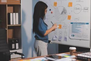 The designer team is designing the uxui system to make the uxui system work well on new phones and support system updates. Website development concept UI UX front end designer photo