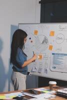 The designer team is designing the uxui system to make the uxui system work well on new phones and support system updates. Website development concept UI UX front end designer photo