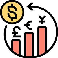 A dollar sign, a bar graph and a dollar sign vector