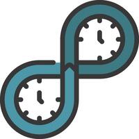 An infinite loop of two clocks vector