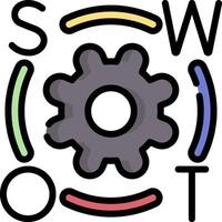 Swot - a tool for self-assessment and improvement vector