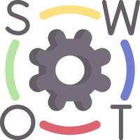 Swot - the swot analysis tool vector