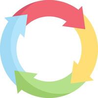 A circular arrow with four arrows in it vector