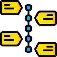 A diagram of a process flow with yellow tags vector