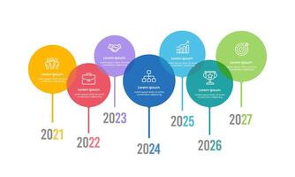 Business Timeline 7 Years Colorful Circle Design Template. Business presentation, Milestones, Anniversary, Planning and Timeline. vector