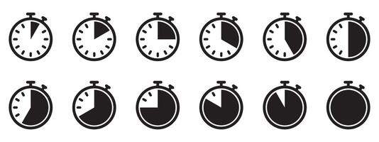 A set of different clocks with different times vector