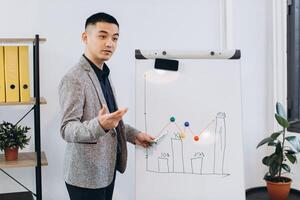 Asian businessman standing writing diagram and graph on whiteboard with presentation to manager in office room. photo