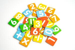 Math number isolated on white background with clipping path, mathematics learning course. photo