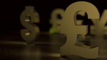 The pound symbol for Business concept 3d rendering. photo