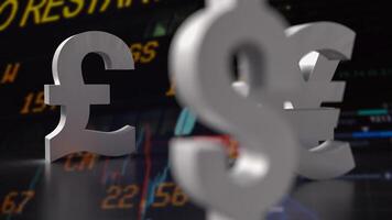 The pound symbol for Business concept 3d rendering. photo
