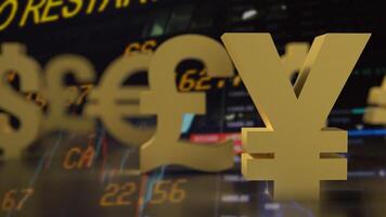 The Chinese yuan symbol for Business concept 3d rendering. photo