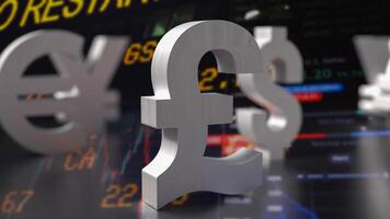The pound symbol for Business concept 3d rendering. photo