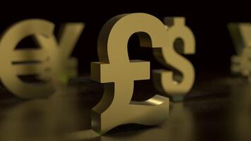 The pound symbol for Business concept 3d rendering. photo