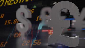 The pound symbol for Business concept 3d rendering. photo