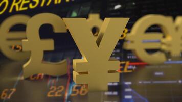The Chinese yuan symbol for Business concept 3d rendering. photo