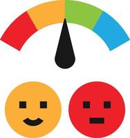 Survey Feedback Checklist vector