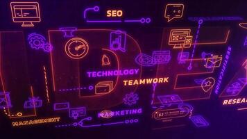 Animated 3D representation of a business idea video