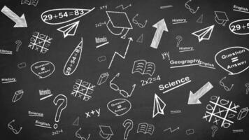 A blackboard with many different items on it video