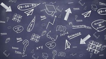 A chalkboard with many different items on it video