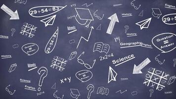 A blackboard with many different items on it video
