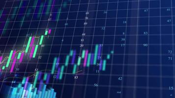 A stock chart with a number of different colors video