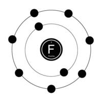 An illustration of the electron structure of a molecule vector