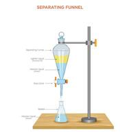 Separating Funnel A Tool for Liquid Separation of Immiscible Liquids by Density vector
