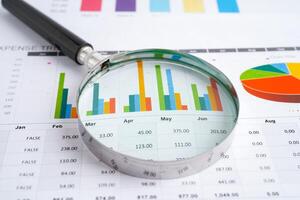 Magnifying glass on charts graphs paper. Financial development, Banking Account, Statistic, Investment Analytic research data economy. photo