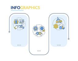 Pillars of industry 5.0 rectangle infographic . Human-centricity and resilience. Data visualization with 3 steps. Editable rectangular options chart vector