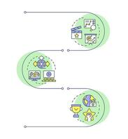 Movie marketing strategy infographic vertical sequence. Distribution film, streaming. Visualization infochart with 3 steps. Circles workflow vector