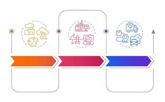 Carbon dioxide emission rectangular infographics. Eco preservation, industry. Visualization template 3 options. Horizontal flowchart with line icons vector