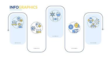 6G technologies rectangle infographic . Wireless connection. High-speed internet. Data visualization with 5 steps. Editable rectangular options chart vector