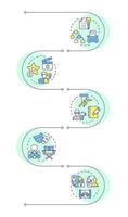 Film pre-production process infographic vertical sequence. Movie funding, entertainment industry. Visualization infochart with 5 steps. Circles workflow vector
