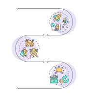 Movie hero journey elements infographic vertical sequence. Plot story, characters. Visualization infochart with 3 steps. Circles workflow vector