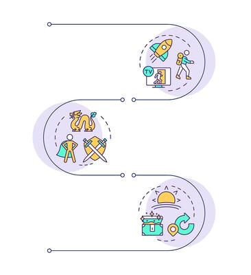Movie hero journey elements infographic vertical sequence. Plot story, characters. Visualization infochart with 3 steps. Circles workflow