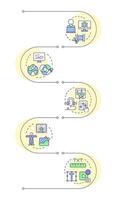 Movie post-production infographic vertical sequence. Film editing, cinematography. Visualization infochart with 5 steps. Circles workflow vector