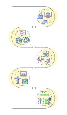 Movie post-production infographic vertical sequence. Film editing, cinematography. Visualization infochart with 5 steps. Circles workflow