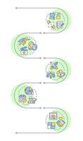 Movie story elements infographic vertical sequence. Story characters, creativity. Visualization infochart with 5 steps. Circles workflow vector
