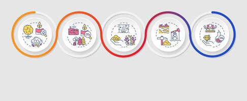 Carbon sequestration methods infographics circles sequence. Environment preservation. Visualization layout with 5 steps. Info chart loop process presentation vector
