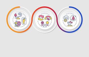Carbon emission commitments infographics circles sequence. Forestation, agronomy. Visualization layout with 3 steps. Info chart loop process presentation vector