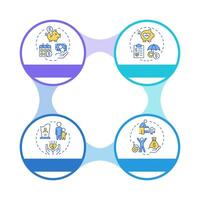 Workers survivor benefits infographic circles flowchart. Hospitalization, physiotherapy. Visualization diagram with 4 steps. Circular info graphic editable vector