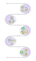 ABM methodology infographic vertical sequence. Seo marketing, advertising personalization. Visualization infochart with 5 steps. Circles workflow vector